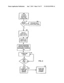 Audio Visual Player Apparatus and System and Method of Content     Distribution Using the Same diagram and image