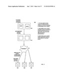 Audio Visual Player Apparatus and System and Method of Content     Distribution Using the Same diagram and image