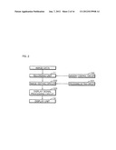 DISPLAY PROCESSING APPARATUS AND DISPLAY PROCESSING METHOD diagram and image