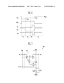 PIXEL AND ORGANIC LIGHT EMITTING DISPLAY DEVICE USING THE PIXEL diagram and image