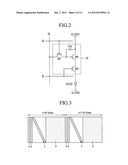 DISPLAY DEVICE, SCAN DRIVER FOR A DISPLAY DEVICE, AND A DRIVING METHOD     THEREOF diagram and image