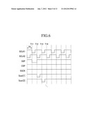 DISPLAY DEVICE, SCAN DRIVER FOR A DISPLAY DEVICE, AND A DRIVING METHOD     THEREOF diagram and image