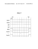 DISPLAY DEVICE, SCAN DRIVER FOR A DISPLAY DEVICE, AND A DRIVING METHOD     THEREOF diagram and image