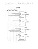 DISPLAY DEVICE, SCAN DRIVER FOR A DISPLAY DEVICE, AND A DRIVING METHOD     THEREOF diagram and image