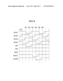 DISPLAY DEVICE, SCAN DRIVER FOR A DISPLAY DEVICE, AND A DRIVING METHOD     THEREOF diagram and image