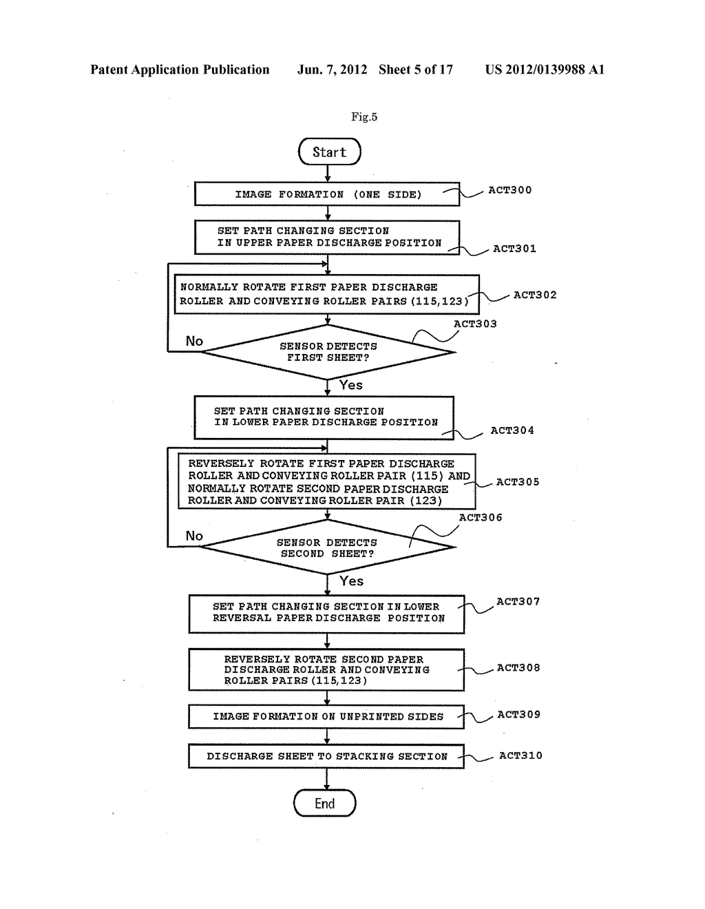 IMAGE FORMING APPARATUS AND CONTROL METHOD OF THE IMAGE FORMING APPARATUS - diagram, schematic, and image 06