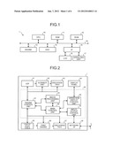 Light Source Control Circuit, Image Forming Apparatus, And Light Source     Control Method diagram and image