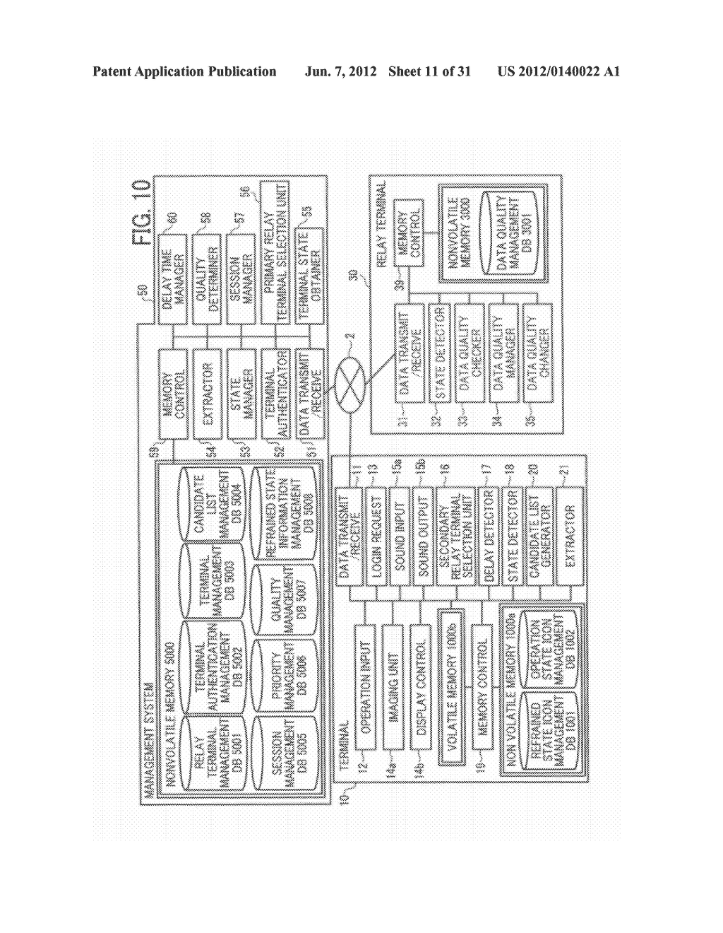 APPARATUS, SYSTEM, AND METHOD OF MANAGING DATA TRANSMISSION, AND     TRANSMISSION MANAGEMENT PROGRAM - diagram, schematic, and image 12