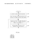 2D-to-3D COLOR COMPENSATION SYSTEM AND METHOD THEREOF diagram and image