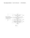 2D-to-3D COLOR COMPENSATION SYSTEM AND METHOD THEREOF diagram and image