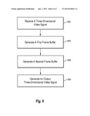 FORMATTING 3D CONTENT FOR LOW FRAME-RATE DISPLAYS diagram and image