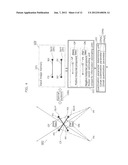 STEREO IMAGE ENCODING DEVICE AND METHOD diagram and image