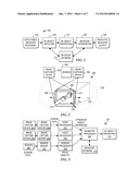 WARNING A USER ABOUT ADVERSE BEHAVIORS OF OTHERS WITHIN AN ENVIRONMENT     BASED ON A 3D CAPTURED IMAGE STREAM diagram and image