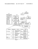 WARNING A USER ABOUT ADVERSE BEHAVIORS OF OTHERS WITHIN AN ENVIRONMENT     BASED ON A 3D CAPTURED IMAGE STREAM diagram and image