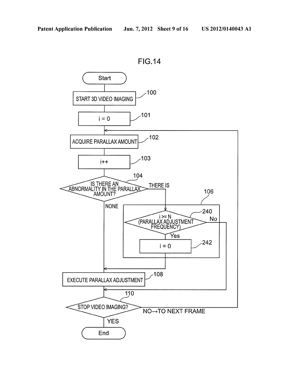 COMPOUND-EYE IMAGING DEVICE, AND PARALLAX ADJUSTING METHOD AND PROGRAM     THEREOF - diagram, schematic, and image 10