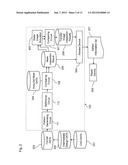 INSPECTION APPARATUS AND METHOD diagram and image