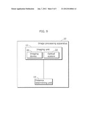 IMAGE PROCESSING DEVICE, AND IMAGE PROCESSING METHOD diagram and image