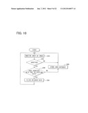 IMAGE SERVER, IMAGE DELIVER BASED ON IMAGE INFORMATION AND CONDITION, AND     IMAGE DISPLAY TERMINAL diagram and image