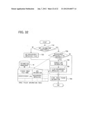 IMAGE SERVER, IMAGE DELIVER BASED ON IMAGE INFORMATION AND CONDITION, AND     IMAGE DISPLAY TERMINAL diagram and image