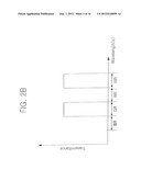 COLOR FILTER ARRAY, IMAGE SENSOR HAVING THE SAME, AND IMAGE PROCESSING     SYSTEM HAVING THE SAME diagram and image