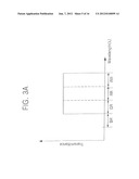 COLOR FILTER ARRAY, IMAGE SENSOR HAVING THE SAME, AND IMAGE PROCESSING     SYSTEM HAVING THE SAME diagram and image