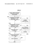 IMAGING DEVICE AND CONTROL METHOD THEREFOR, AND PROGRAM FOR THE SAME diagram and image