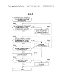 IMAGING DEVICE AND CONTROL METHOD THEREFOR, AND PROGRAM FOR THE SAME diagram and image