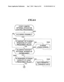 IMAGING DEVICE AND CONTROL METHOD THEREFOR, AND PROGRAM FOR THE SAME diagram and image