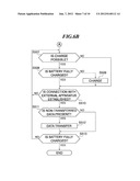 IMAGING DEVICE AND CONTROL METHOD THEREFOR, AND PROGRAM FOR THE SAME diagram and image