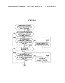 IMAGING DEVICE AND CONTROL METHOD THEREFOR, AND PROGRAM FOR THE SAME diagram and image