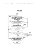 IMAGING DEVICE AND CONTROL METHOD THEREFOR, AND PROGRAM FOR THE SAME diagram and image