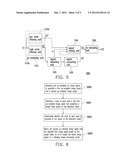 IMAGE ADJUSTING CIRCUIT AND IMAGE ADJUSTING METHOD diagram and image