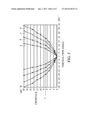 DISPLAY PANEL AND DISPLAY DEVICE USING THE SAME diagram and image