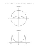 LIQUID CRYSTAL DISPLAY DEVICE diagram and image