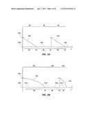 PUPIL DEPENDENT DIFFRACTIVE LENS FOR NEAR, INTERMEDIATE, AND FAR VISION diagram and image