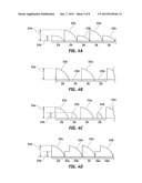 PUPIL DEPENDENT DIFFRACTIVE LENS FOR NEAR, INTERMEDIATE, AND FAR VISION diagram and image