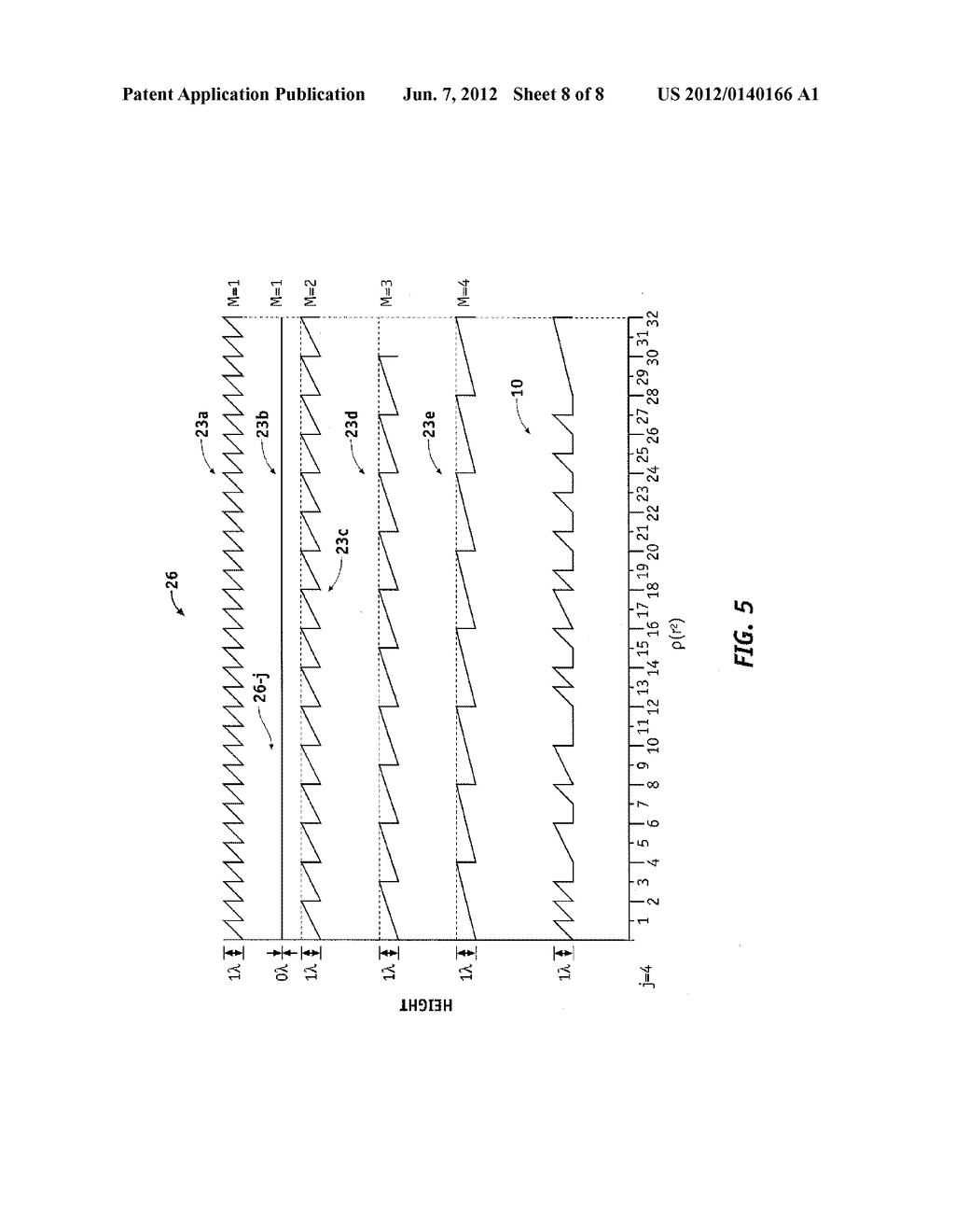 PUPIL DEPENDENT DIFFRACTIVE LENS FOR NEAR, INTERMEDIATE, AND FAR VISION - diagram, schematic, and image 09