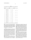 PUPIL DEPENDENT DIFFRACTIVE LENS FOR NEAR, INTERMEDIATE, AND FAR VISION diagram and image