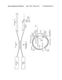 Optical Coherence Imaging Systems Having a Mechanism for Shifting Focus     and Scanning Modality diagram and image