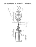 Optical Coherence Imaging Systems Having a Mechanism for Shifting Focus     and Scanning Modality diagram and image