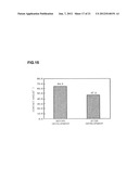 COATING AND DEVELOPING APPARATUS, COATING AND DEVELOPING METHOD, AND     STORAGE MEDIUM diagram and image