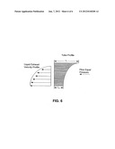 IMMERSION PHOTOLITHOGRAPHY SYSTEM AND METHOD USING MICROCHANNEL NOZZLES diagram and image