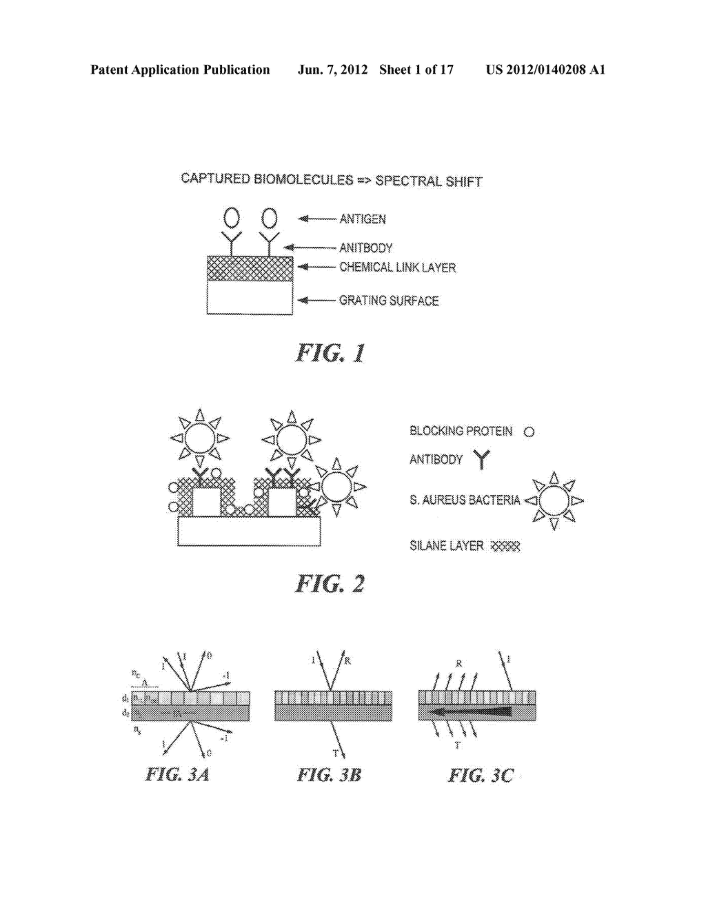 GUIDED-MODE RESONANCE SENSORS EMPLOYING ANGULAR, SPECTRAL, MODAL, AND     POLARIZATION DIVERSITY FOR HIGH-PRECISION SENSING IN COMPACT FORMATS - diagram, schematic, and image 02