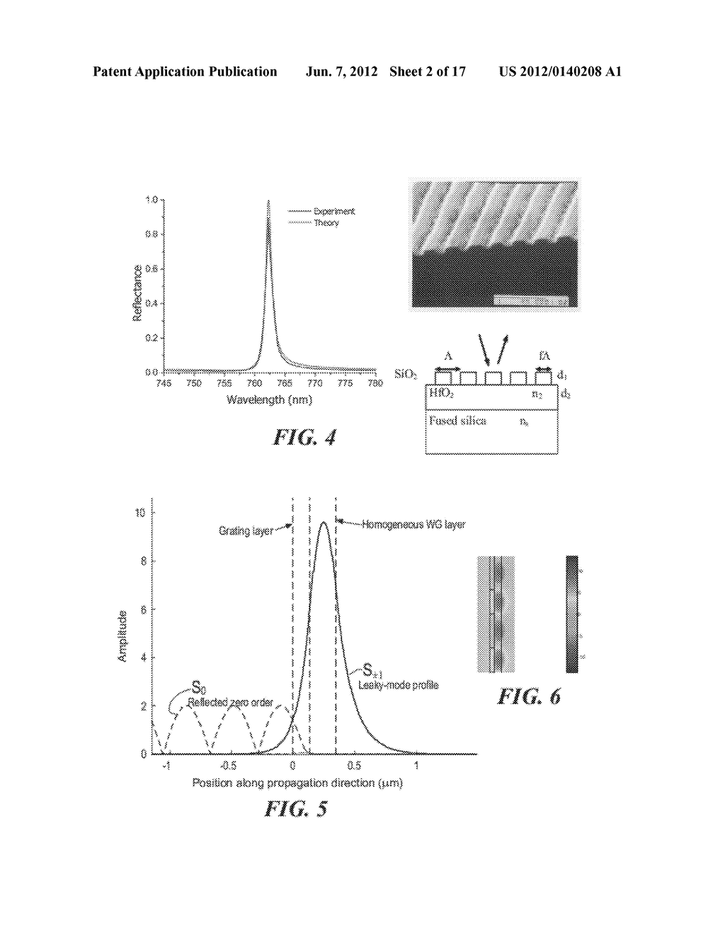 GUIDED-MODE RESONANCE SENSORS EMPLOYING ANGULAR, SPECTRAL, MODAL, AND     POLARIZATION DIVERSITY FOR HIGH-PRECISION SENSING IN COMPACT FORMATS - diagram, schematic, and image 03