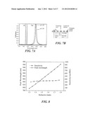 GUIDED-MODE RESONANCE SENSORS EMPLOYING ANGULAR, SPECTRAL, MODAL, AND     POLARIZATION DIVERSITY FOR HIGH-PRECISION SENSING IN COMPACT FORMATS diagram and image