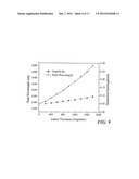 GUIDED-MODE RESONANCE SENSORS EMPLOYING ANGULAR, SPECTRAL, MODAL, AND     POLARIZATION DIVERSITY FOR HIGH-PRECISION SENSING IN COMPACT FORMATS diagram and image