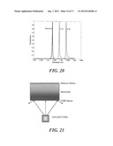 GUIDED-MODE RESONANCE SENSORS EMPLOYING ANGULAR, SPECTRAL, MODAL, AND     POLARIZATION DIVERSITY FOR HIGH-PRECISION SENSING IN COMPACT FORMATS diagram and image