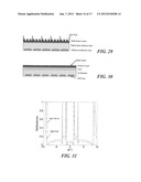 GUIDED-MODE RESONANCE SENSORS EMPLOYING ANGULAR, SPECTRAL, MODAL, AND     POLARIZATION DIVERSITY FOR HIGH-PRECISION SENSING IN COMPACT FORMATS diagram and image