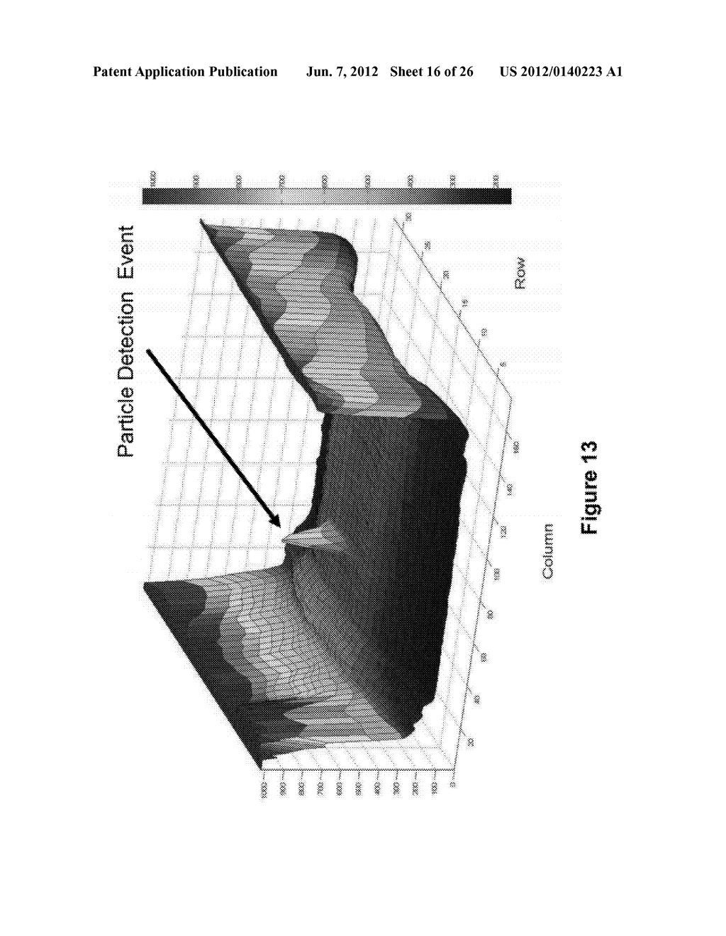 Two-Dimensional Optical Imaging Methods and Systems for Particle Detection - diagram, schematic, and image 17