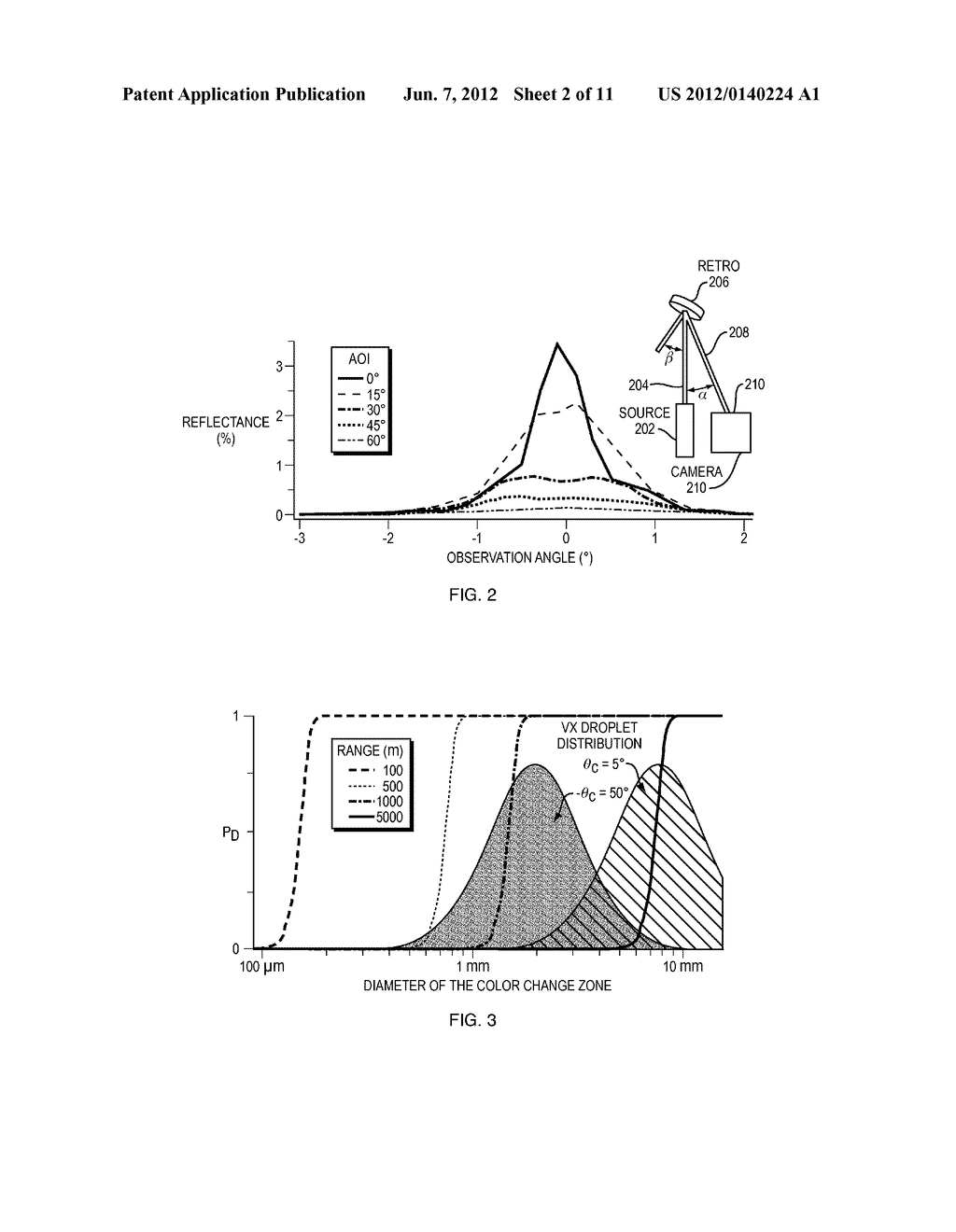 RETROREFLECTORS FOR REMOTE DETECTION - diagram, schematic, and image 03